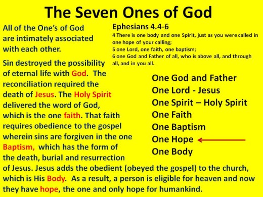 The seven ones of God